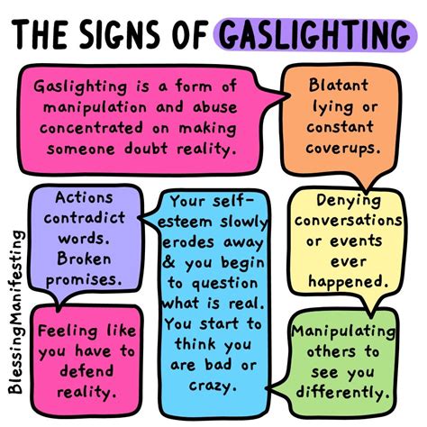 gaslighting meaning in tagalog|Gaslighting 101: What is it, how to know if you’re being gaslighted .